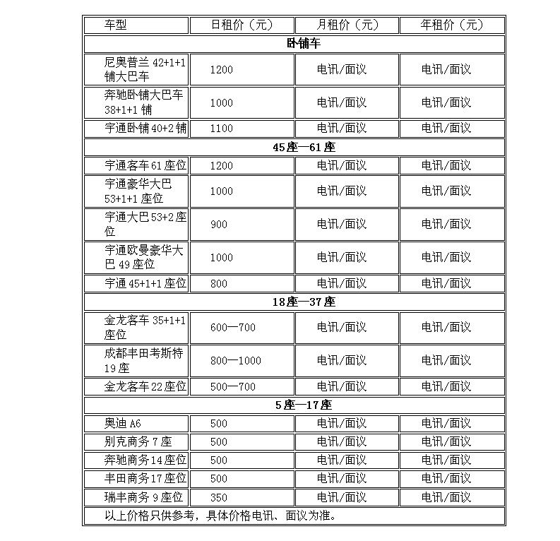 鄭州大巴車(chē)租賃公司租一個(gè)大巴車(chē)一天需要多少錢(qián)？